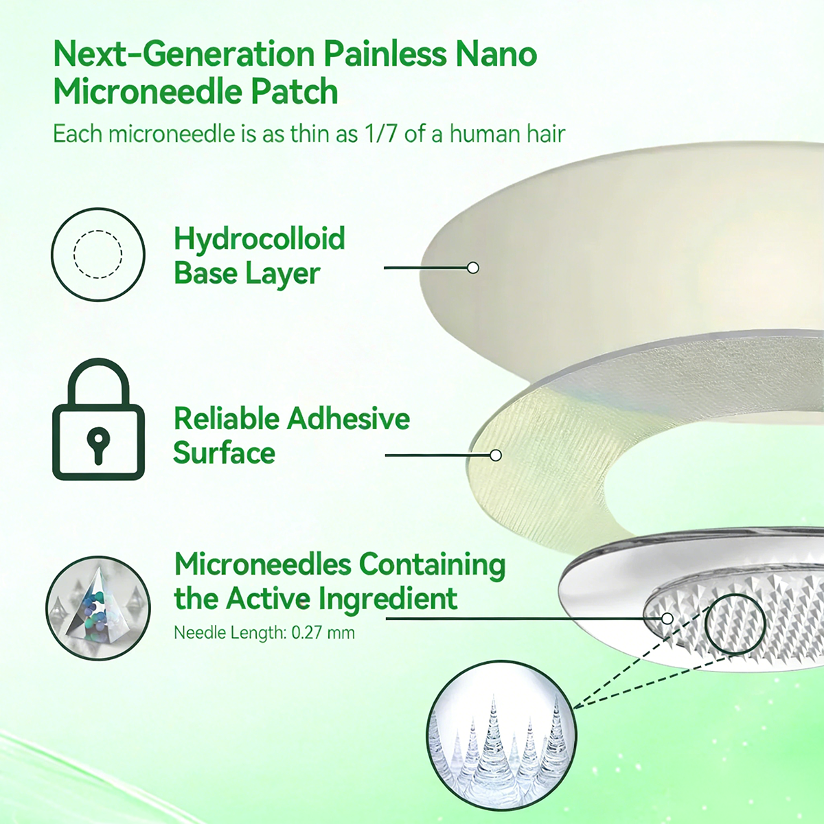 【𝐿𝑎𝑠𝑡 𝐷𝑎𝑦 𝑃𝑟𝑜𝑚𝑜𝑡𝑖𝑜𝑛 80% 𝑂𝐹𝐹】✅🤼‍♀️♥️Healrize® 𝑀𝑜𝑟𝑖𝑛𝑔𝑎 · 𝐵𝑒𝑟𝑏𝑒𝑟𝑖𝑛𝑒 × 𝑁𝐴𝐷+2-𝑖𝑛-1 𝐴𝑑𝑣𝑎𝑛𝑐𝑒𝑑 𝑁𝑎𝑛𝑜 𝑀𝑖𝑐𝑟𝑜𝑛𝑒𝑒𝑑𝑙𝑒 𝑃𝑎𝑡𝑐ℎ🏵️𝟩 𝑃𝑎𝑡𝑐ℎ𝑒𝑠 𝑃𝑒𝑟 𝐵𝑜𝑥 · 𝑂𝑛𝑒-𝑊𝑒𝑒𝑘 𝑆𝑢𝑝𝑝𝑙𝑦